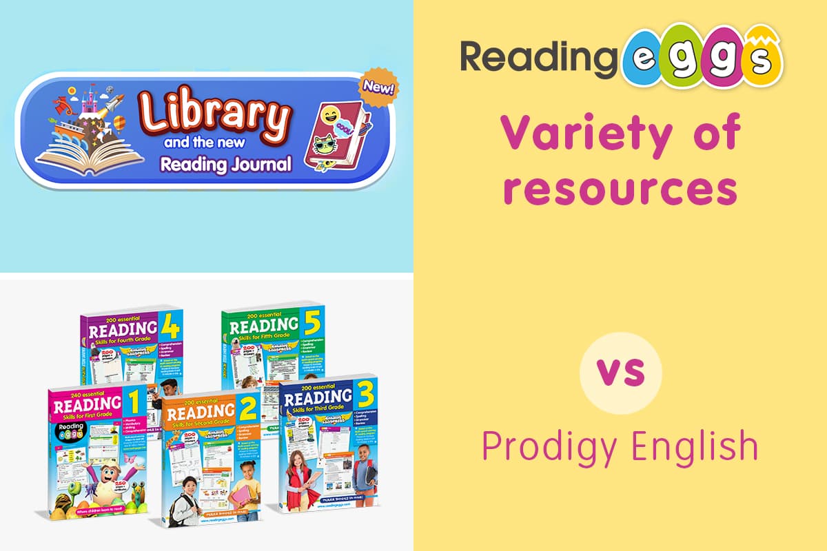 Reading Eggs vs Prodigy English – Reading Eggs offers a wider variety of learning materials and resources than Prodigy English