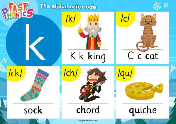 Alphabetic code
