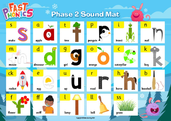 Systematic Synthetic Phonics Sound Mat - Fast Phonics